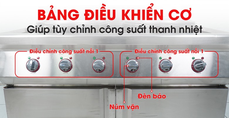 Bảng điều khiển cơ, điều chỉnh nhiệt độ chính xác