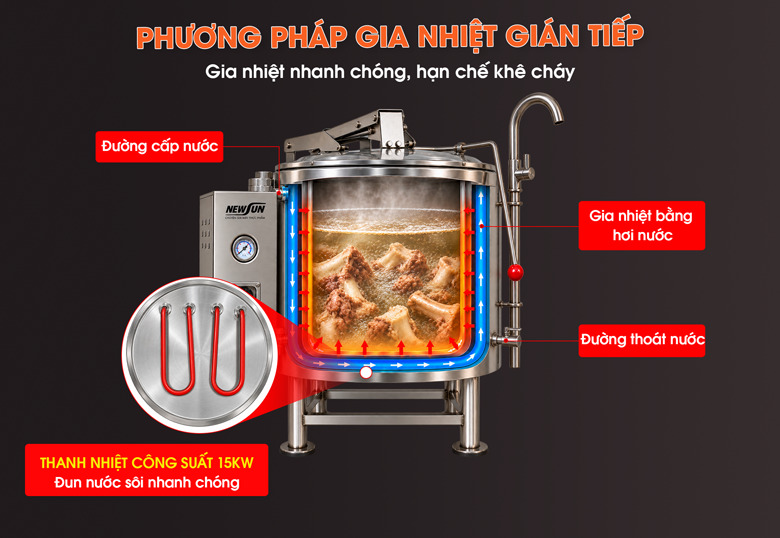 Gia nhiệt gián tiếp phù hợp với cháo và các món cần ninh lâu