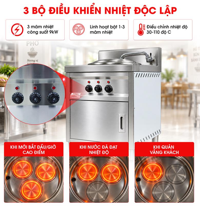 3 bộ điều khiển độc lập, tùy chỉnh công suất, tối ưu điện năng