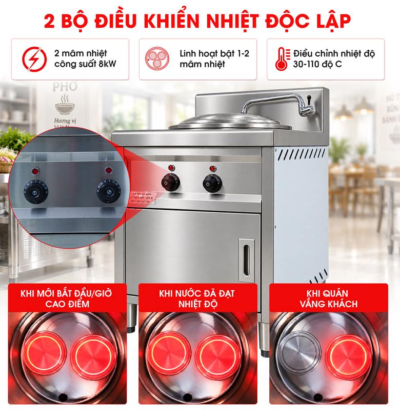 2 mâm nhiệt điều khiển riêng, dễ thay đổi công suất