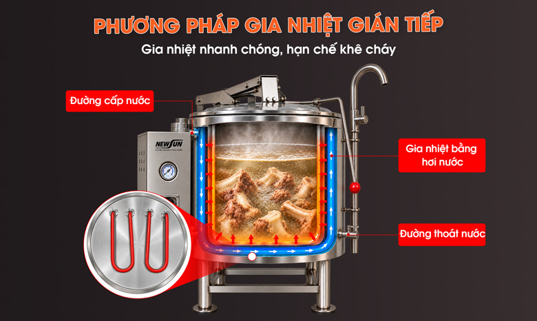 Công suất 10kW kết hợp gia nhiệt gián tiếp giúp hạn chế bén đáy