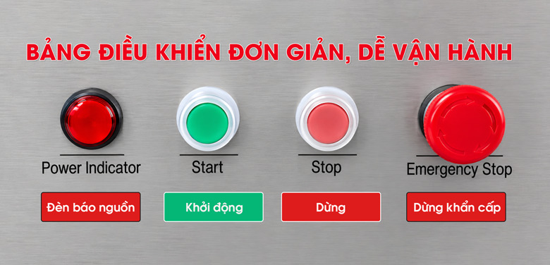 Bảng điều khiển trực quan, tích hợp nút dừng khẩn cấp