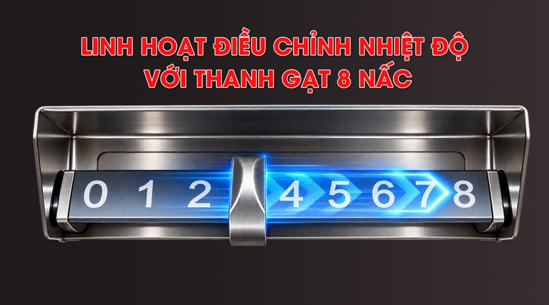 Mỗi mặt bếp được bố trí một thanh gạt điều khiển riêng với 8 nấc gia nhiệt