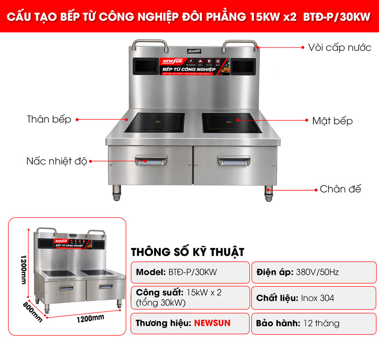 Cấu tạo chung của bếp từ công nghiệp đôi phẳng 15kWX2