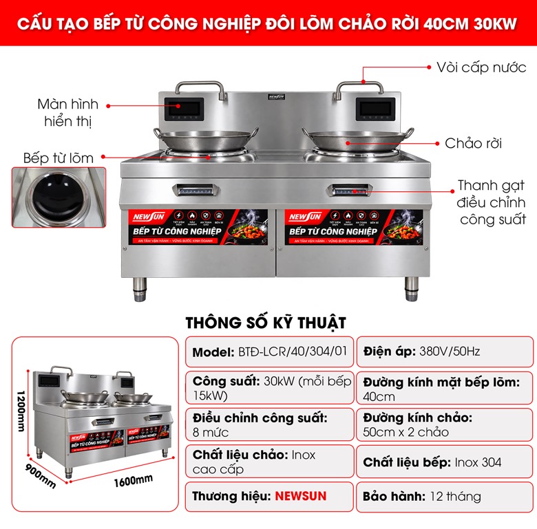 Cấu tạo của bếp từ công nghiệp đôi lõm chảo rời 40cm 30kW