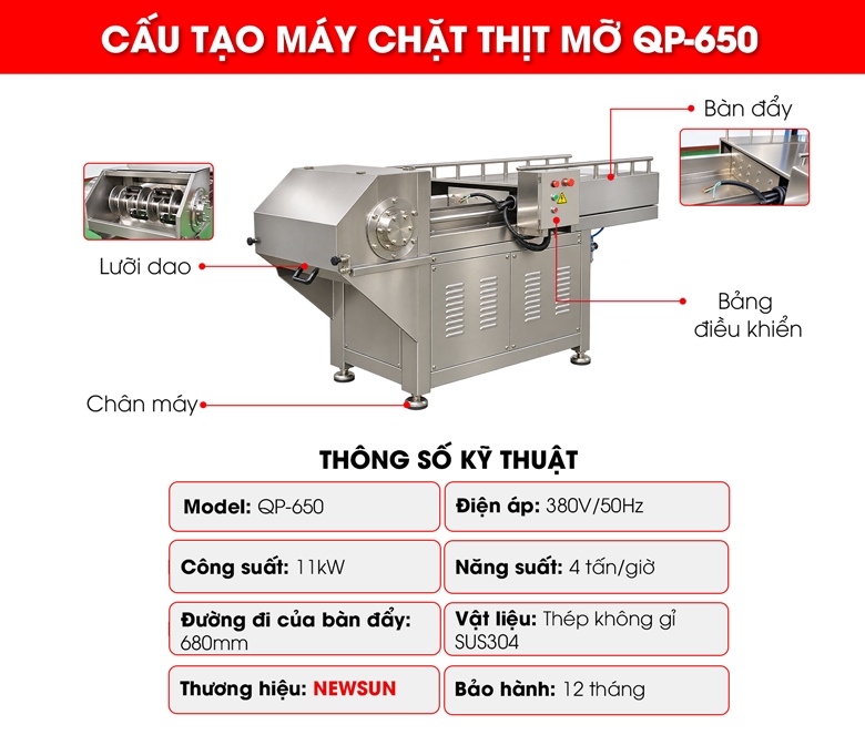 Cấu tạo máy chặt thịt mỡ công nghiệp QP-650