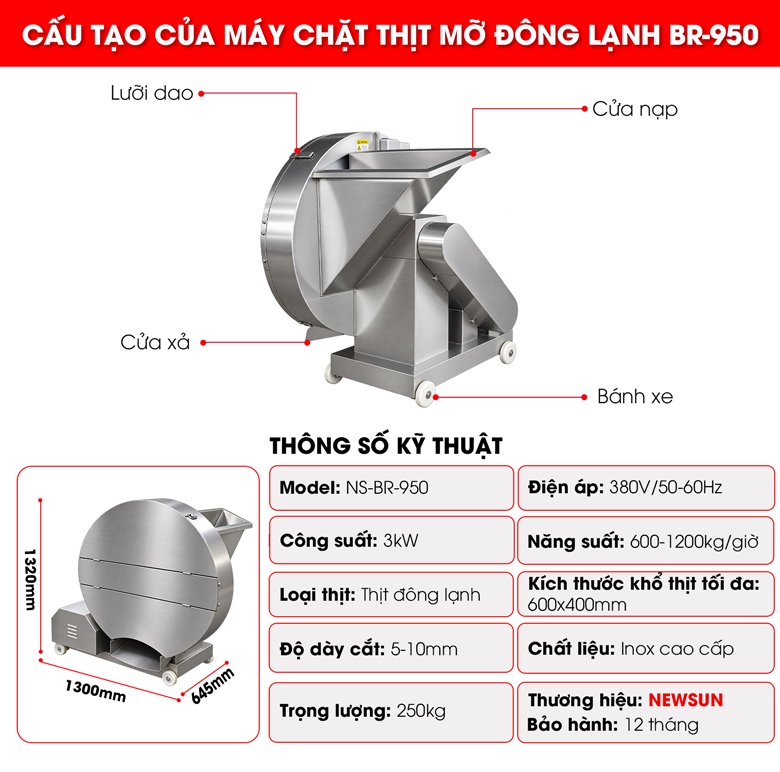 Cấu tạo của máy chặt thịt mỡ đông lạnh BR-950