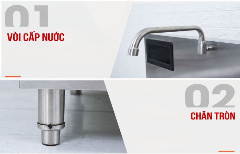 Một số bộ phận