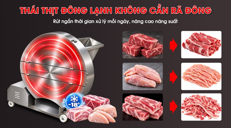 Xử lý trực tiếp thịt đông lạnh -18°C, không cần rã đông