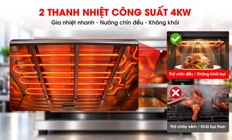 Hệ thống 2 thanh nhiệt tổng công suất 4kW, nướng thực phẩm nhanh chóng