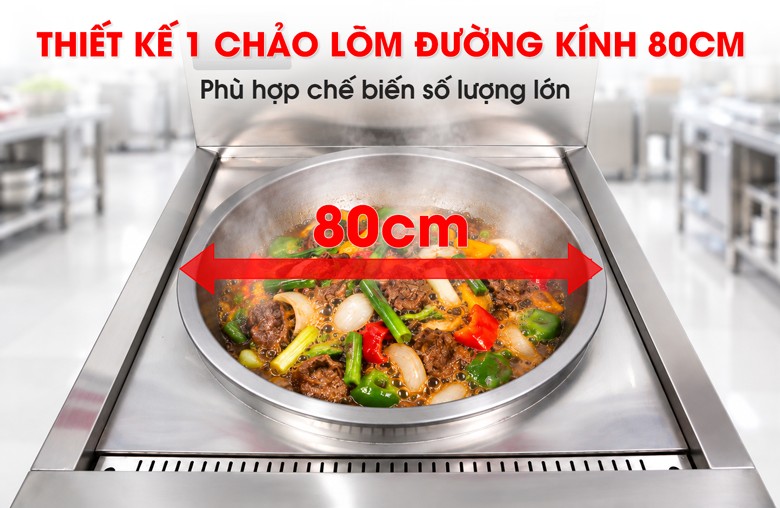 Thiết kế chảo lõm 80cm rộng rãi 